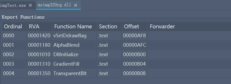 使用StudyPE+查看原始msimg32.dll的导出表